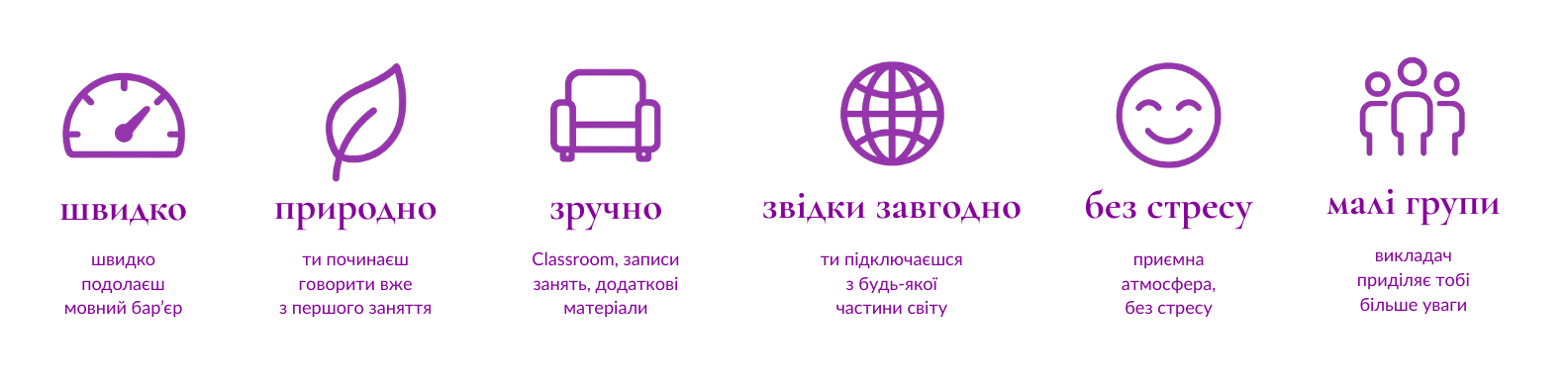 Курс польської мови онлайн