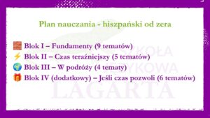 hiszpański online
