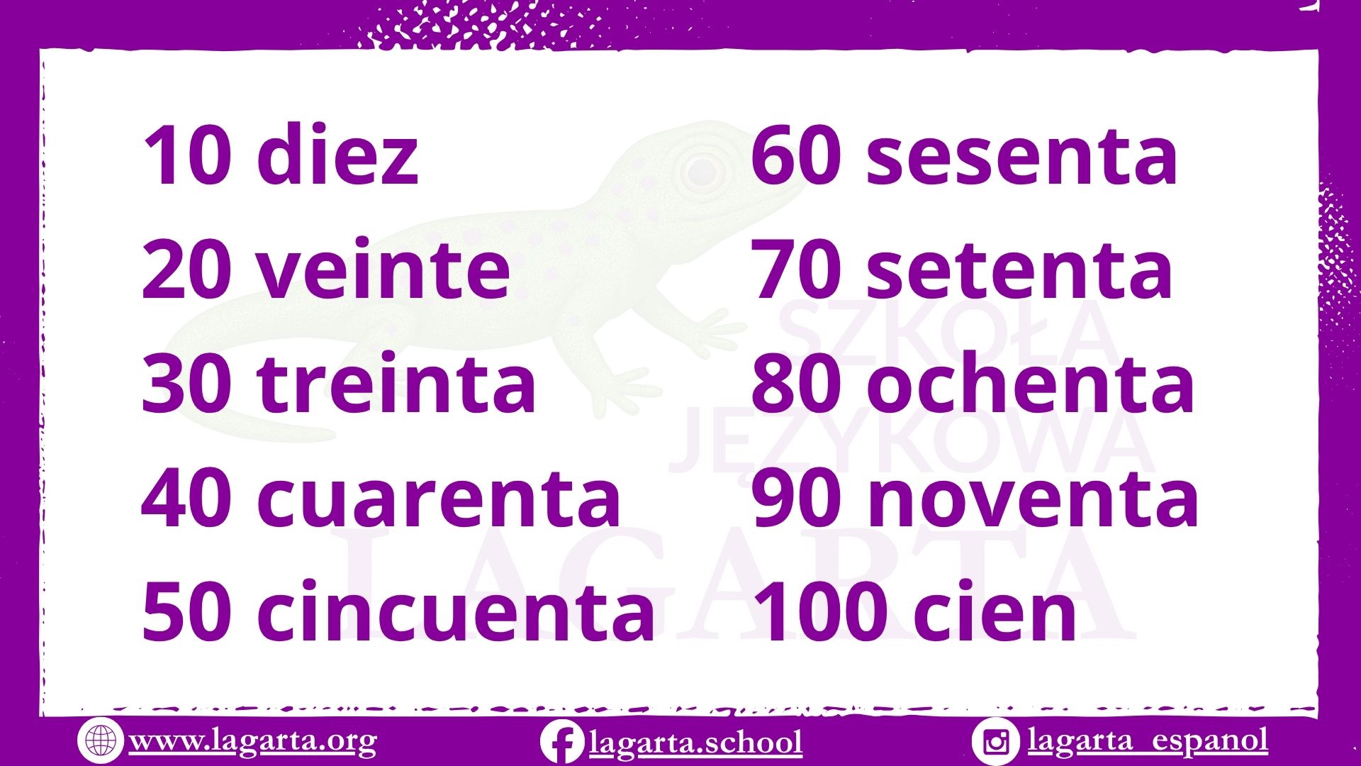 Dziesiątki od 10 do 100 po hiszpańsku